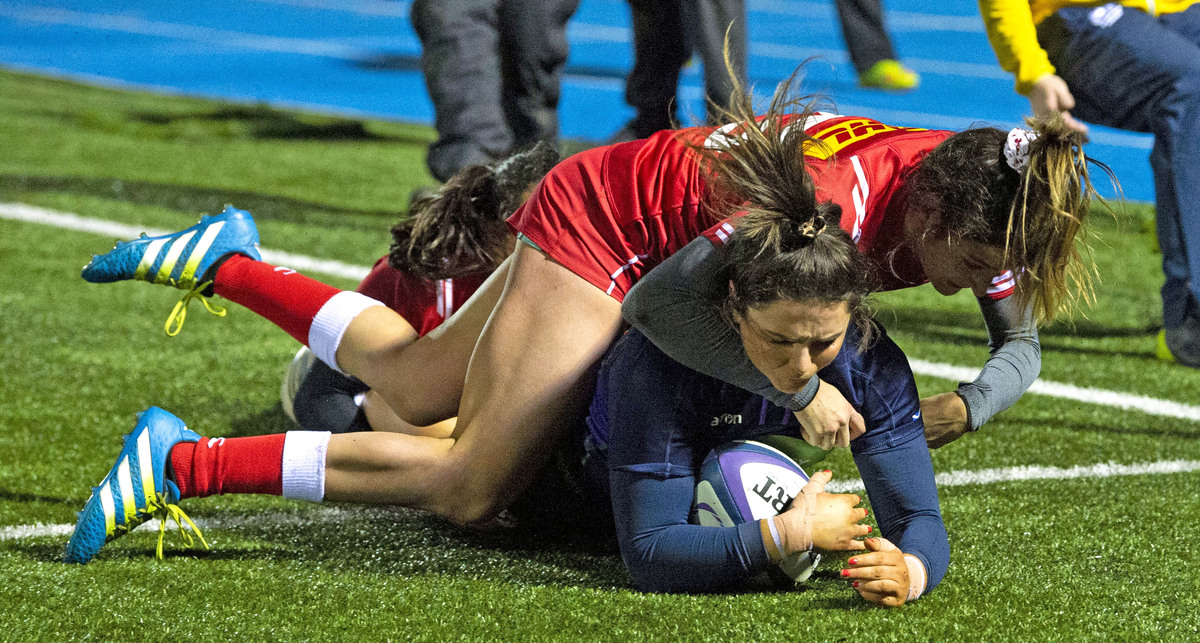 Abi scores for Scotland