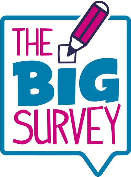 Views of Arran&rsquo;s elderly sought in Age Scotland&rsquo;s Big Survey