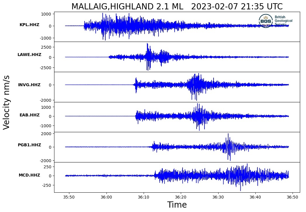 Lochaber earthquake