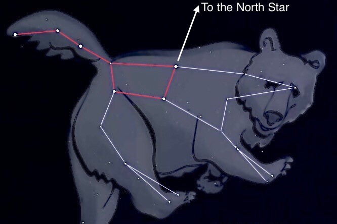 ‘The Plough’ (in red) is just one part of ‘The Great Bear’ constellation.