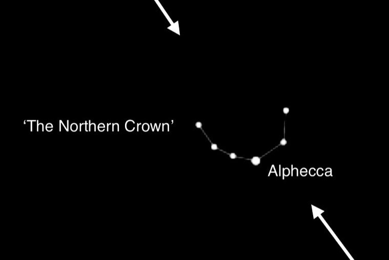 ‘The Northern Crown’ is a small constellation made up of seven stars.