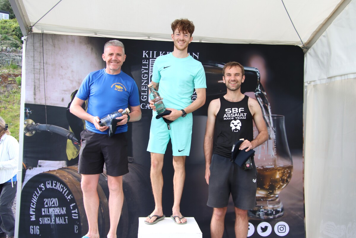 Tactical race pays off for Kintyre Way Ultra's 2024 winner