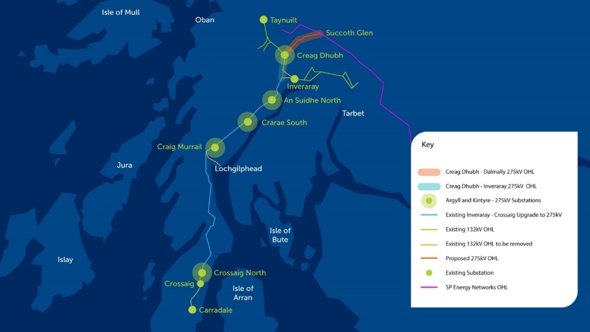 Argyll and Kintyre overhead line upgrade. Photograph: SSEN Transmission