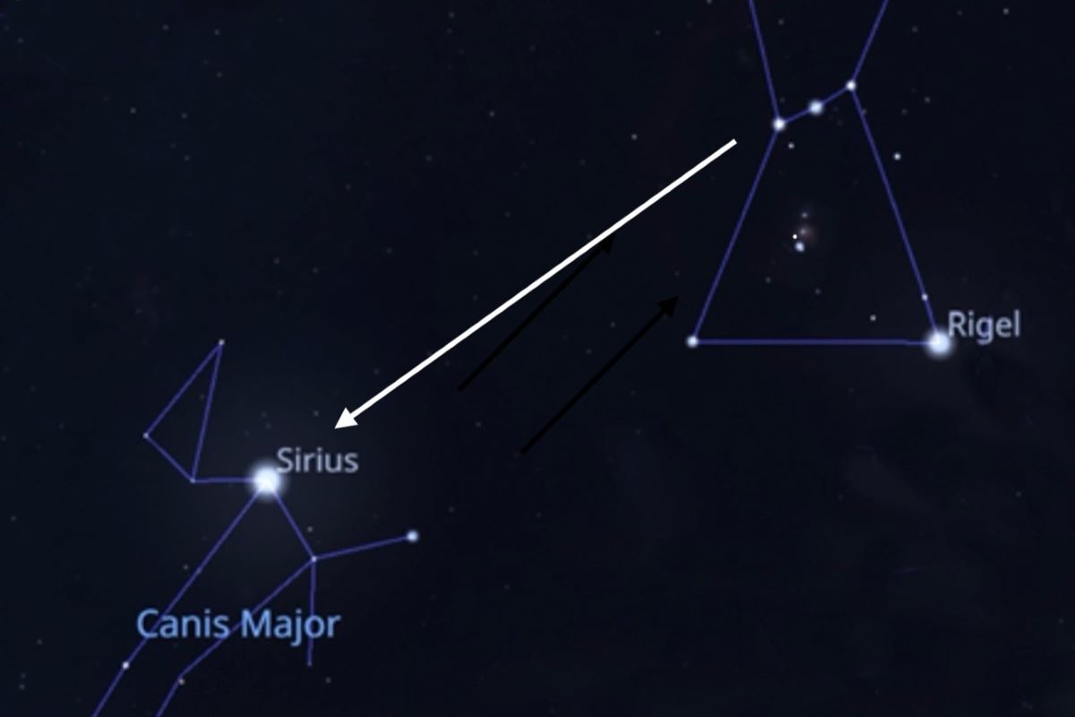 Seeing Stars: Sirius - the brightest star in our sky