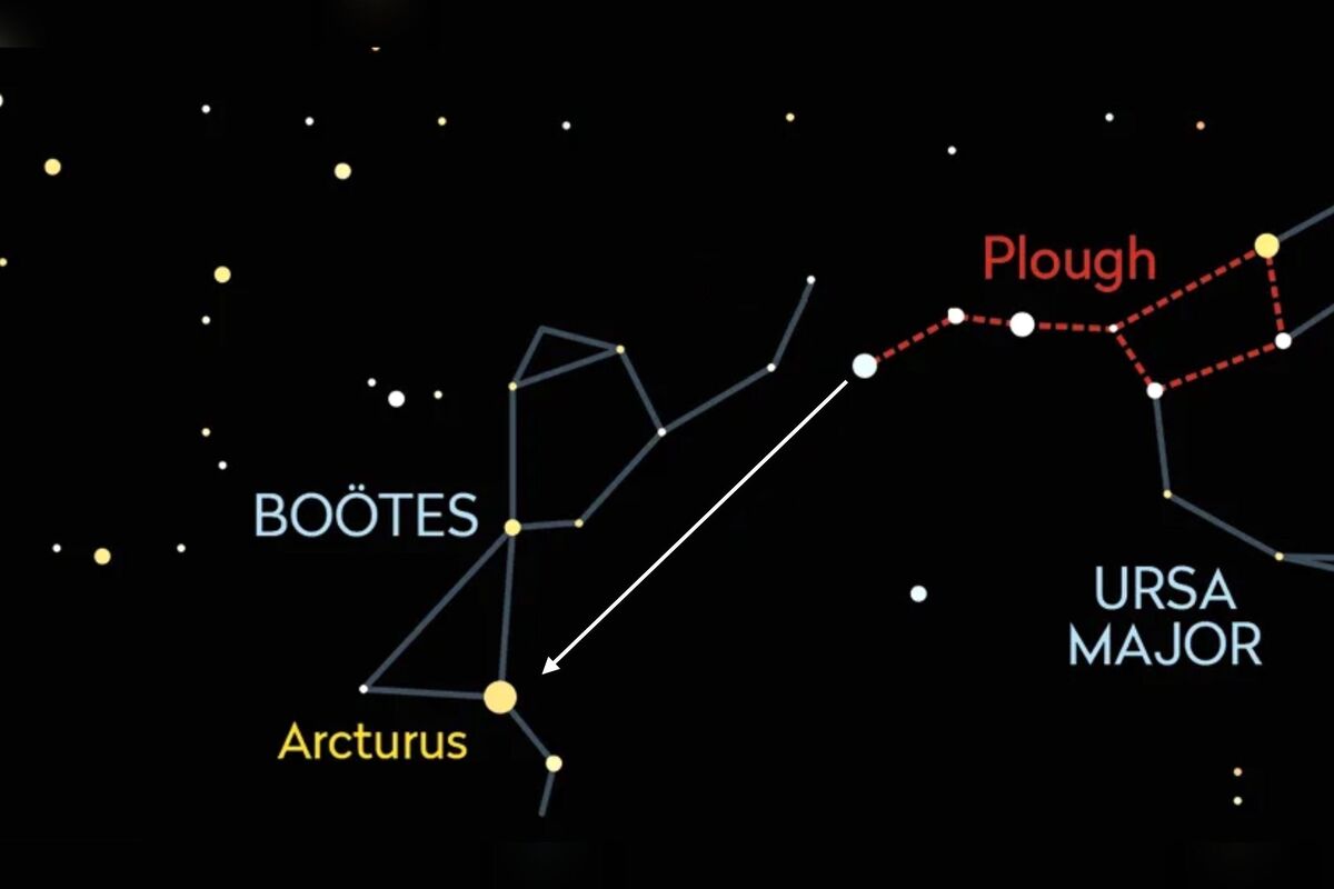 Seeing Stars: The constellation of Boötes