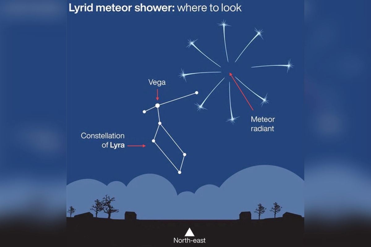 Where to spot the Lyrid meteor shower.