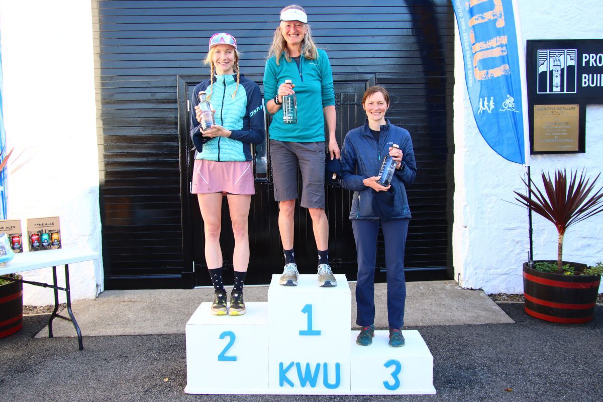 West Coast Today - Sport - Ultra marathon runners take on South Kintyre ...