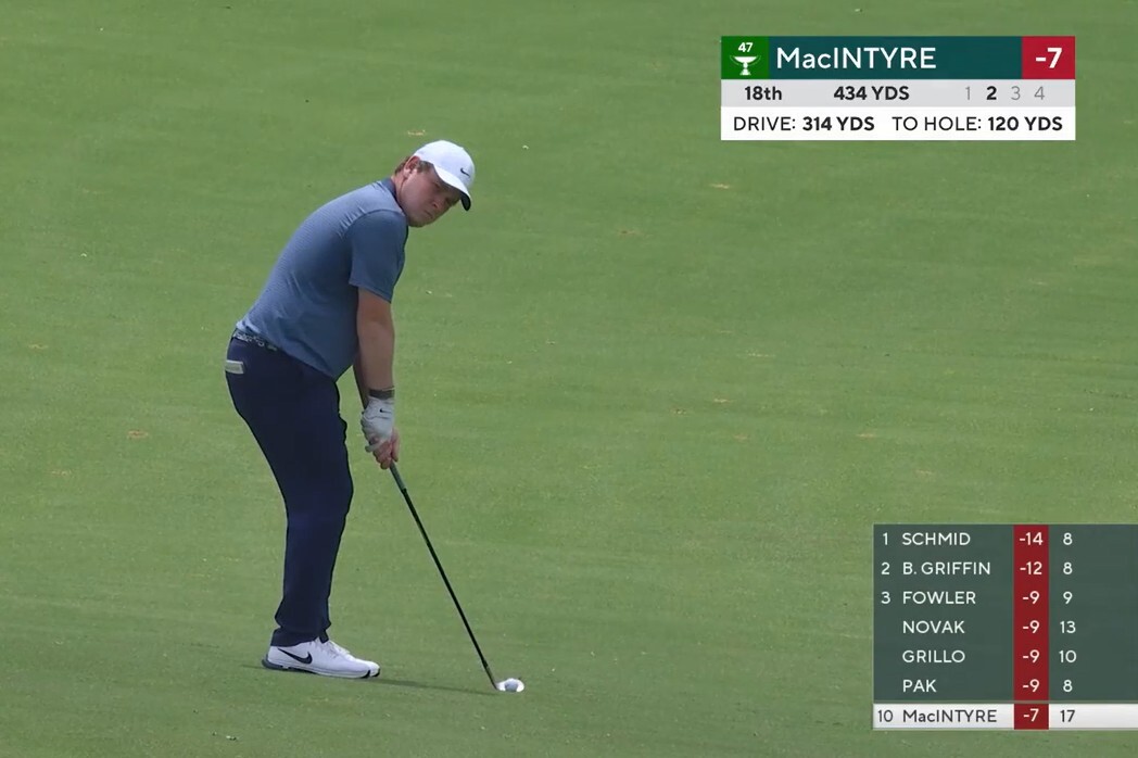 Bob Schwab Bob Schwab