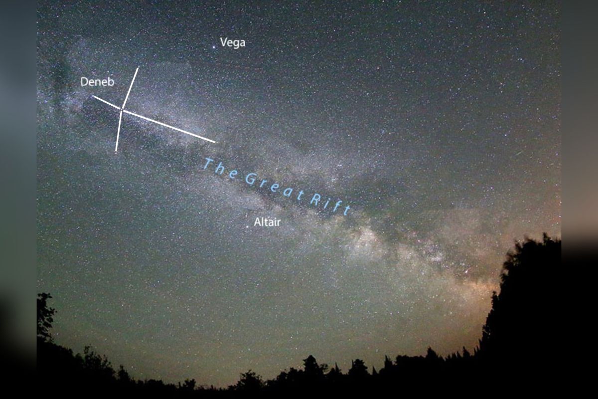 A diagram to help you find the Great Rift.