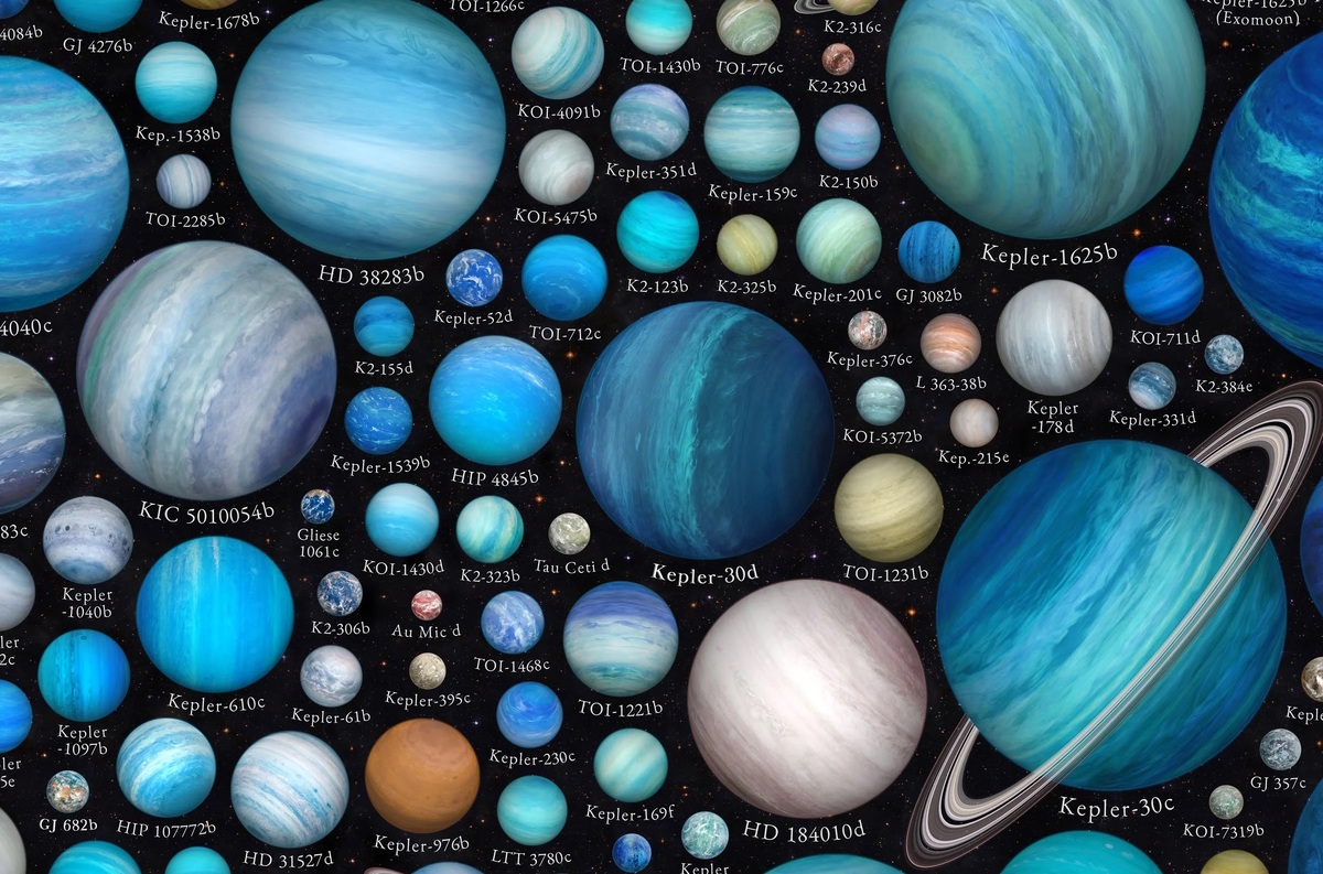 Just some of the 6000 exoplanets that have been discovered. Image: Keith Wilson