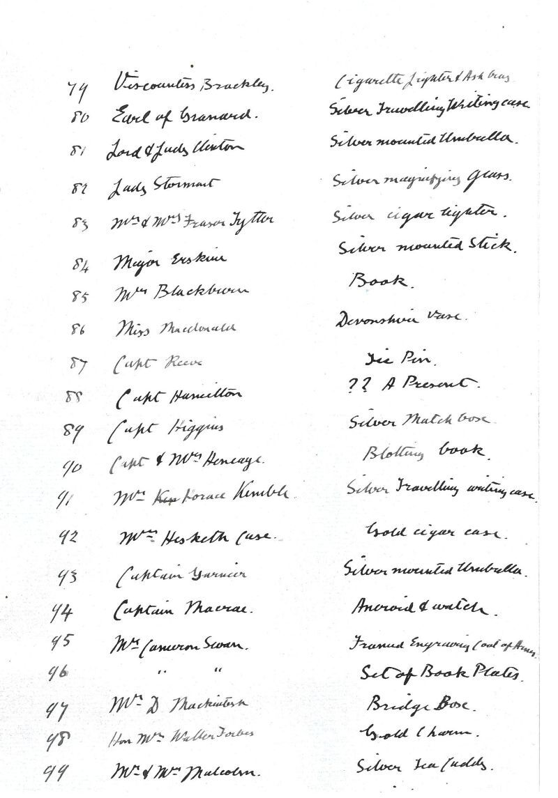 WEB NO F33 Lochaber Archive Series Inventory Gifts
