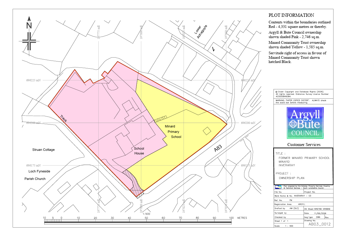 Minard community backs land sale alongside former school site