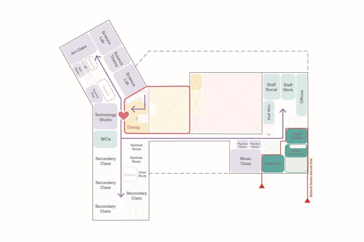 NO T34 Council reveals first designs for new Tobermory campus 02 web NO T34 Council reveals first designs for new Tobermory campus 02 web
