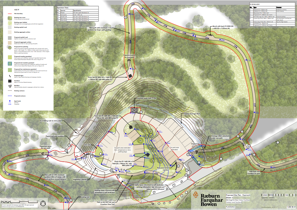 Permission sought for new forestry facilities near Taynuilt